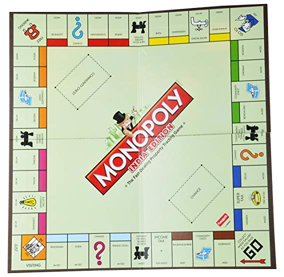 Monopoly Game Board
